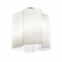 потолочный светильник lightstar nubi ondoso 802011 в Костроме