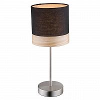 настольная лампа globo chipsy 15222t в Костроме