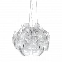 подвесной светильник lightstar planaria 808010 в Костроме
