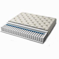матрас duostar 160x190 в Костроме