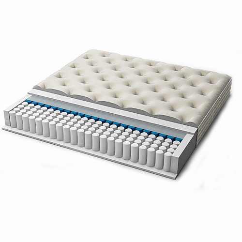 матрас duostar 160x190 в Костроме