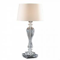 настольная лампа ideal lux voga tl1 bianco в Костроме