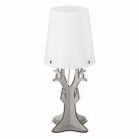 настольная лампа eglo huntsham 49367 в Костроме