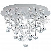 потолочный светодиодный светильник eglo pianopoli 39245 в Костроме