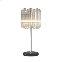 настольная лампа vittoria clear от delight collection в Костроме
