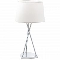настольная лампа eglo belora 92893 в Костроме