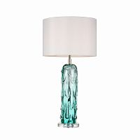 настольная лампа brtl3118 от delight collection в Костроме